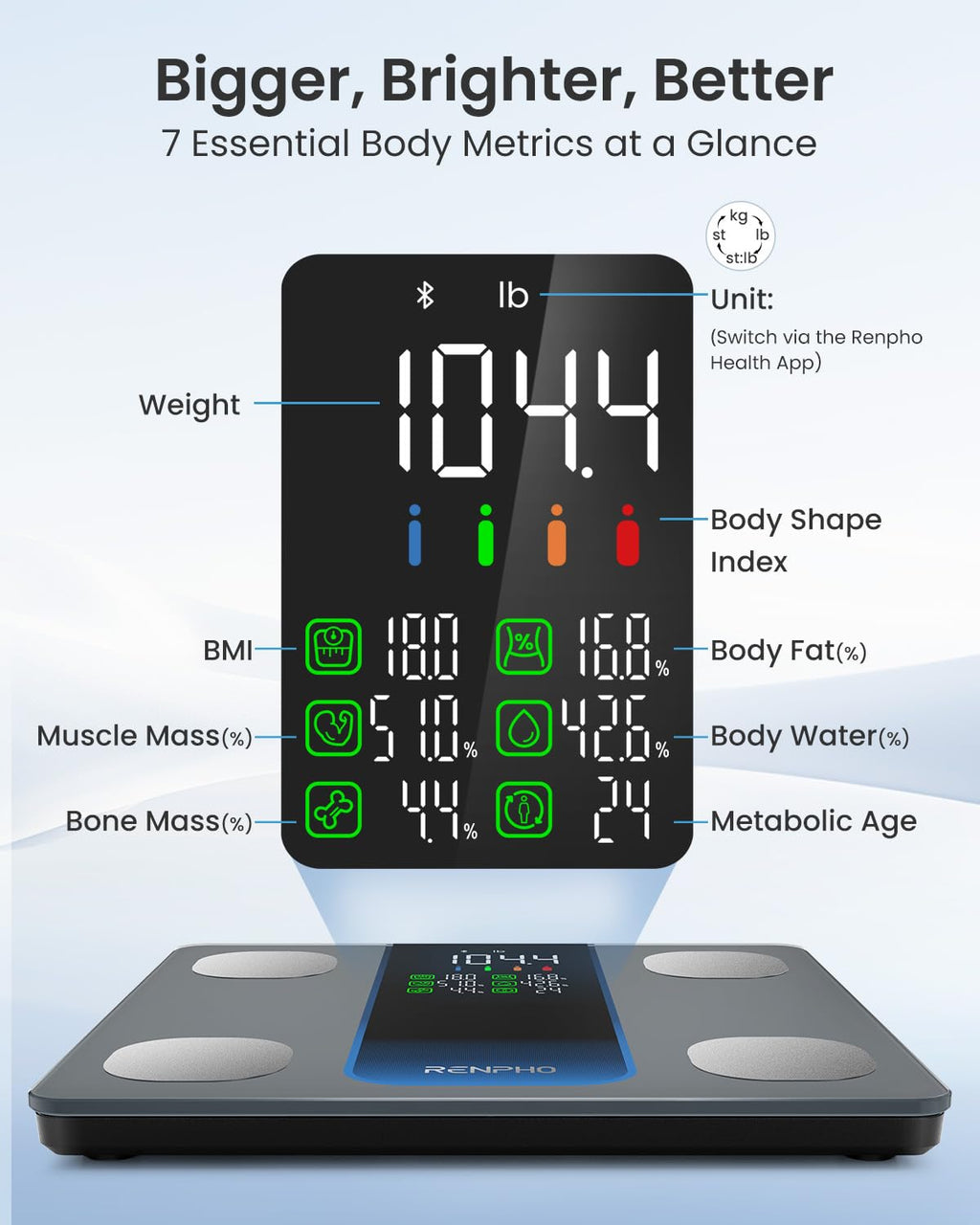 Smart Body Weight Scale S402