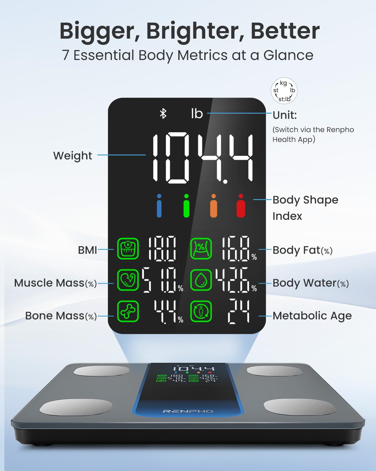 Smart Body Weight Scale S402