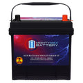 12V 55Ah AGM Replacement Battery M87684