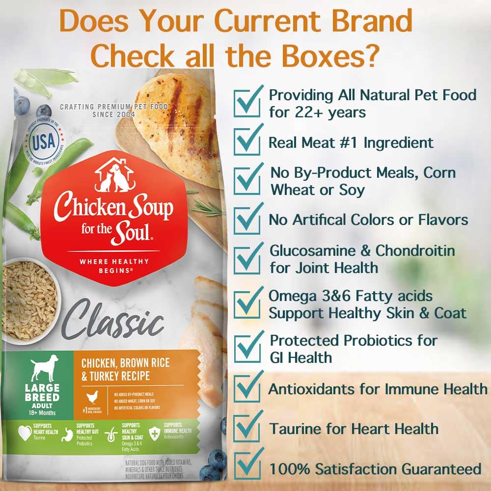 Large Breed Adult Dry Dog Food Chicken Brown Rice Turkey 28lb W1260