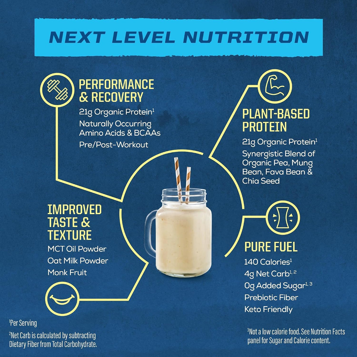 Organic Vanilla Protein 17.44 OZ K16560