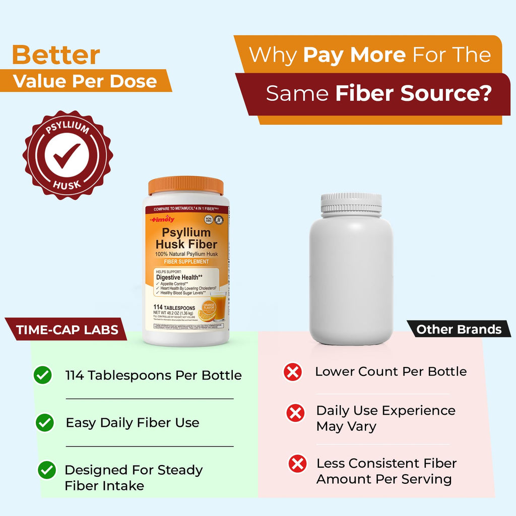 Psyllium Husk Powder Fiber Supplement Orange Flavor 48.2 oz T739