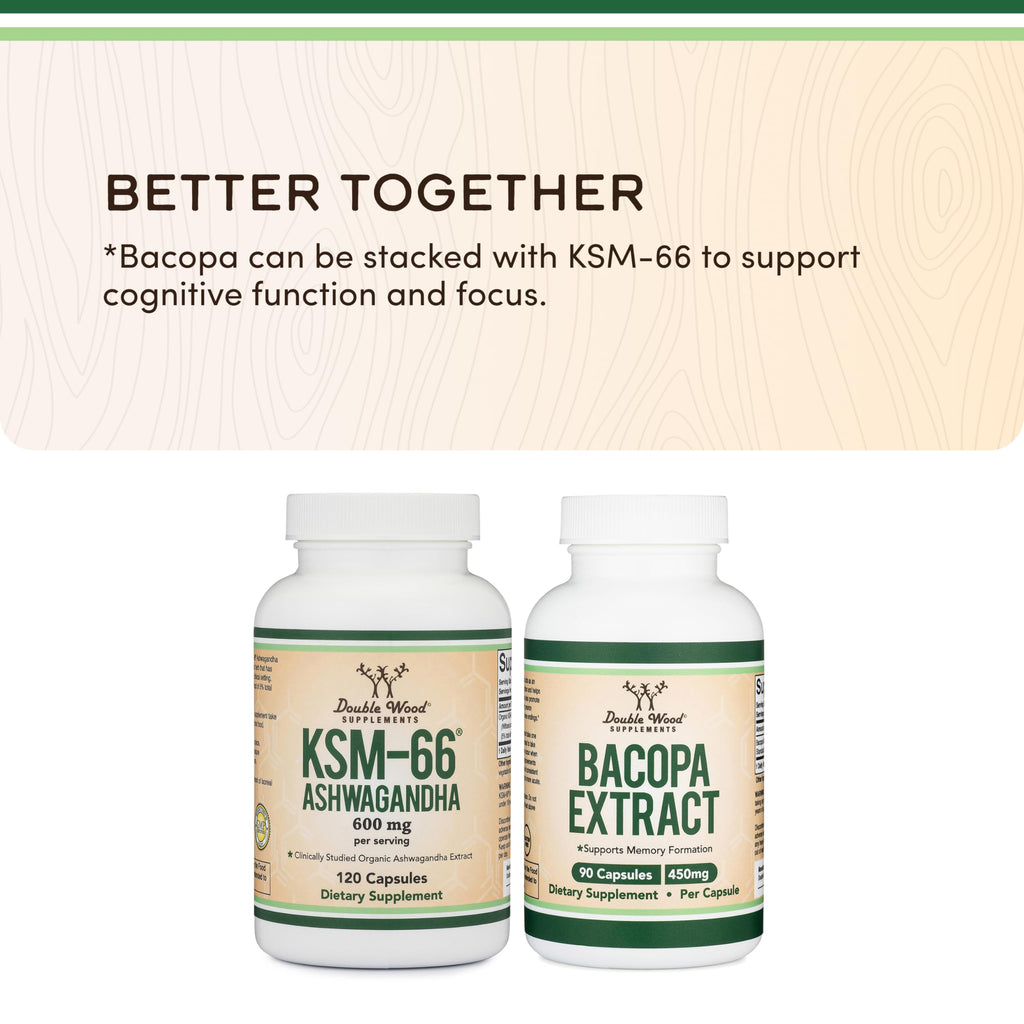 Ashwagandha 600mg Organic 120 Capsules L30667