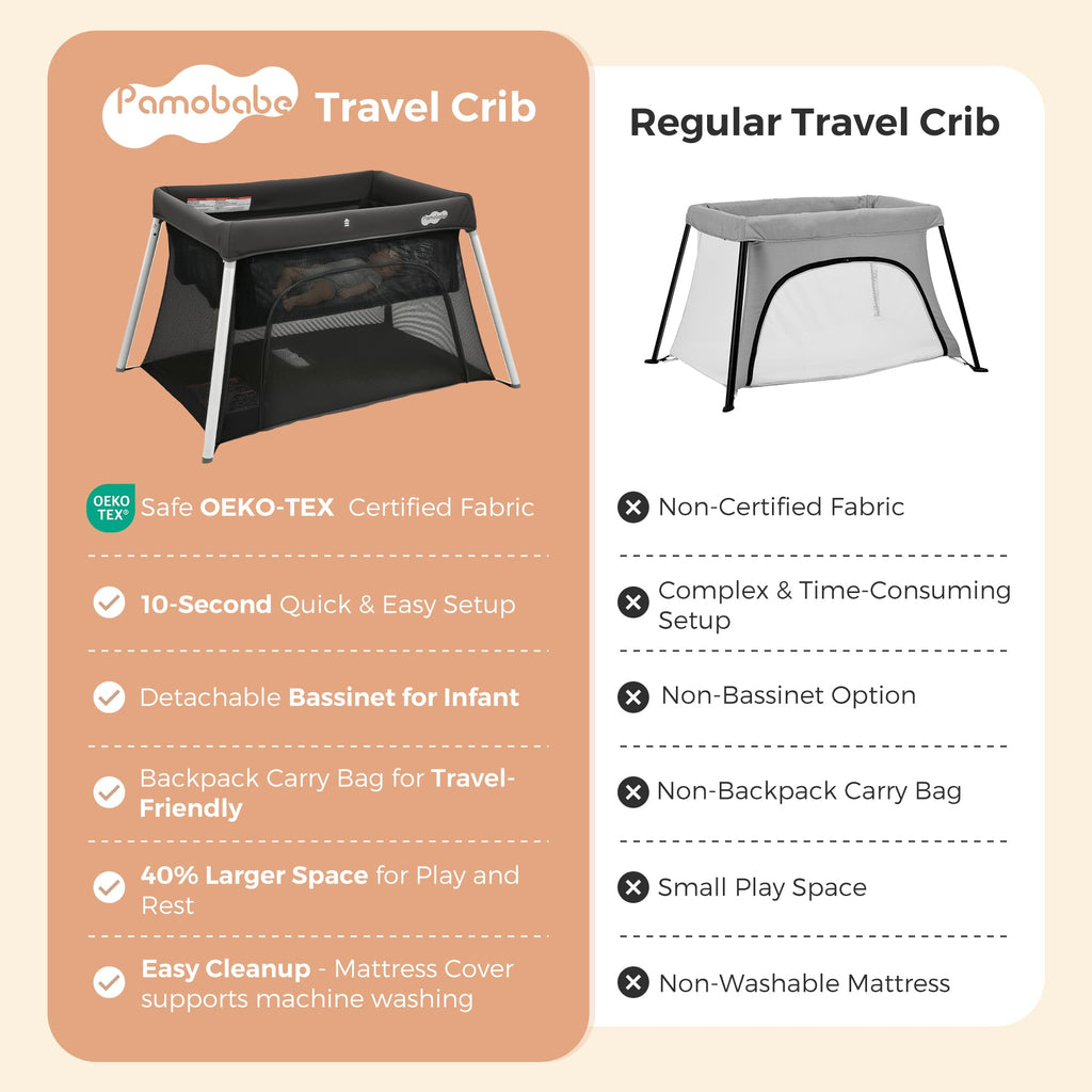 Foldable Portable Playpen with Mattress Y640442