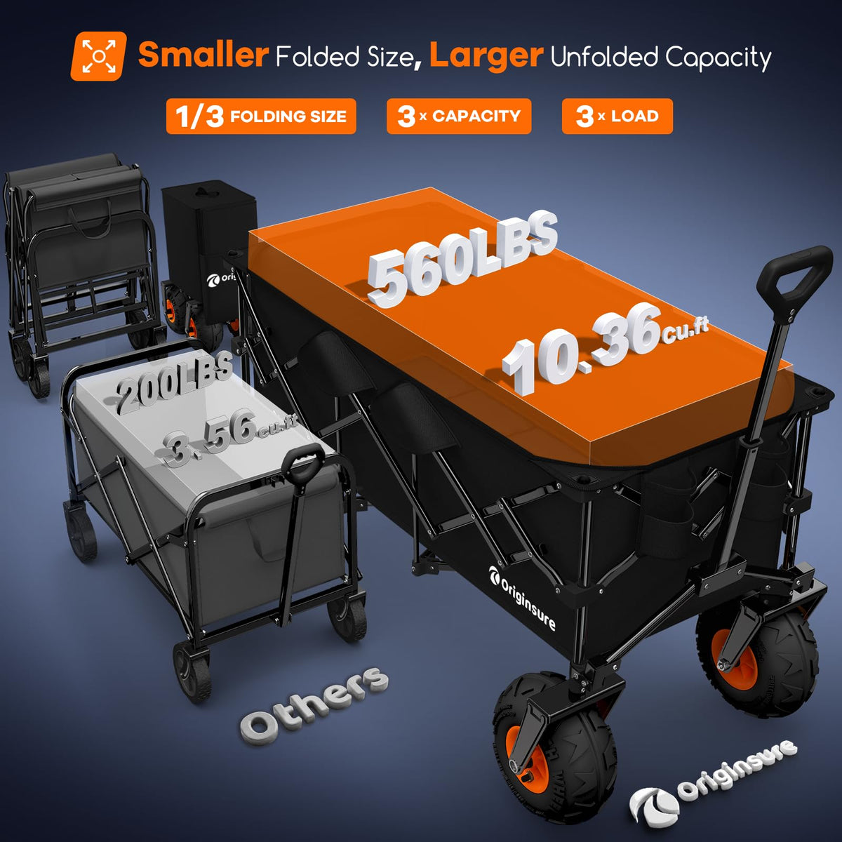 Foldable Beach Wagon with Big Balloon Wheels, 560lbs, Black V56136
