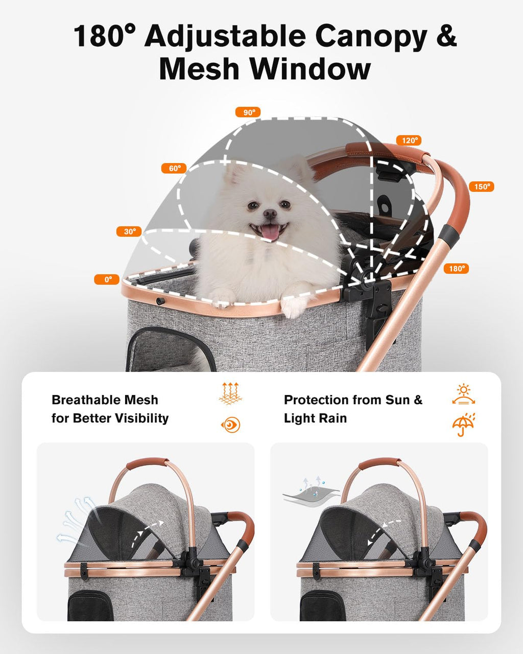 Double Pet Stroller with 2 Detachable Carriers E303402