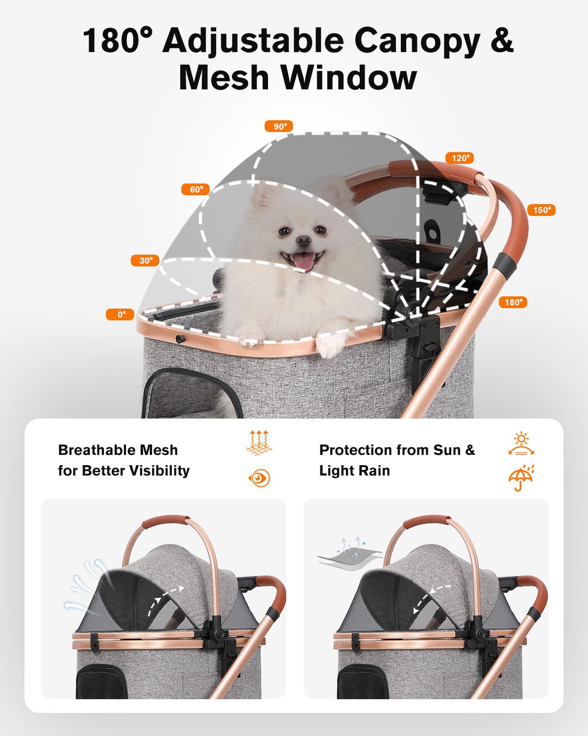 Double Pet Stroller with 2 Detachable Carriers E303402