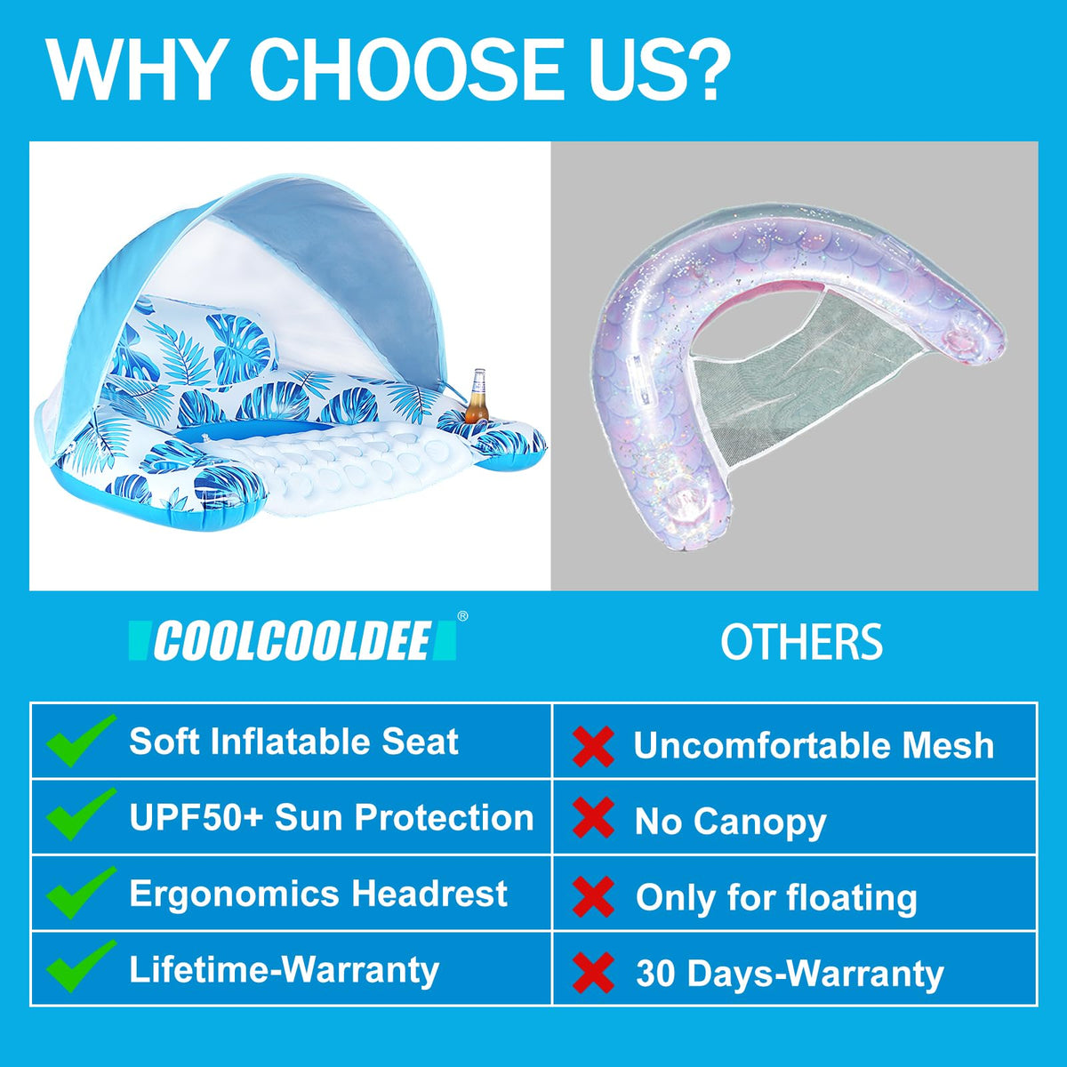 XL Pool Float with Canopy and Cup Holder X661
