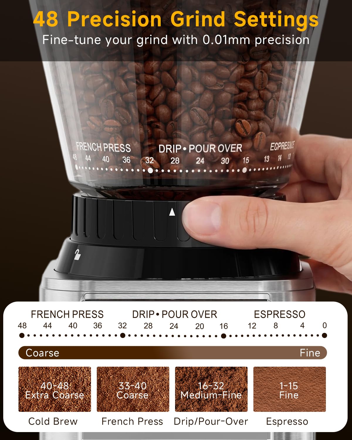 Conical Burr Espresso Grinder A748