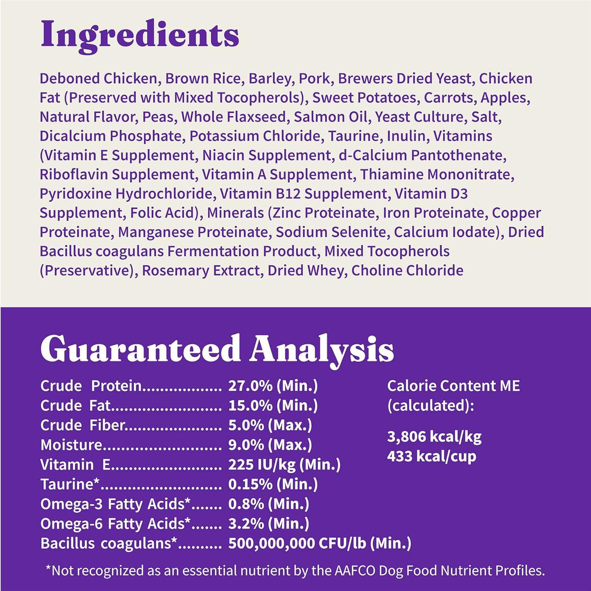 Dry Dog Food, Cage-Free Chicken & Brown Rice Recipe, 21 lb Q360962