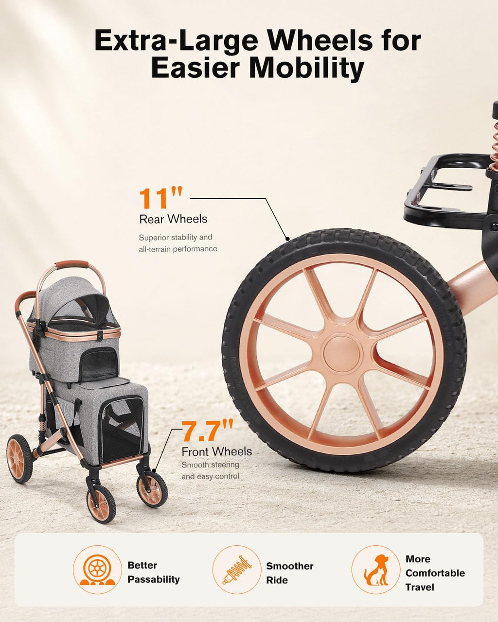 Double Pet Stroller with 2 Detachable Carriers E303402