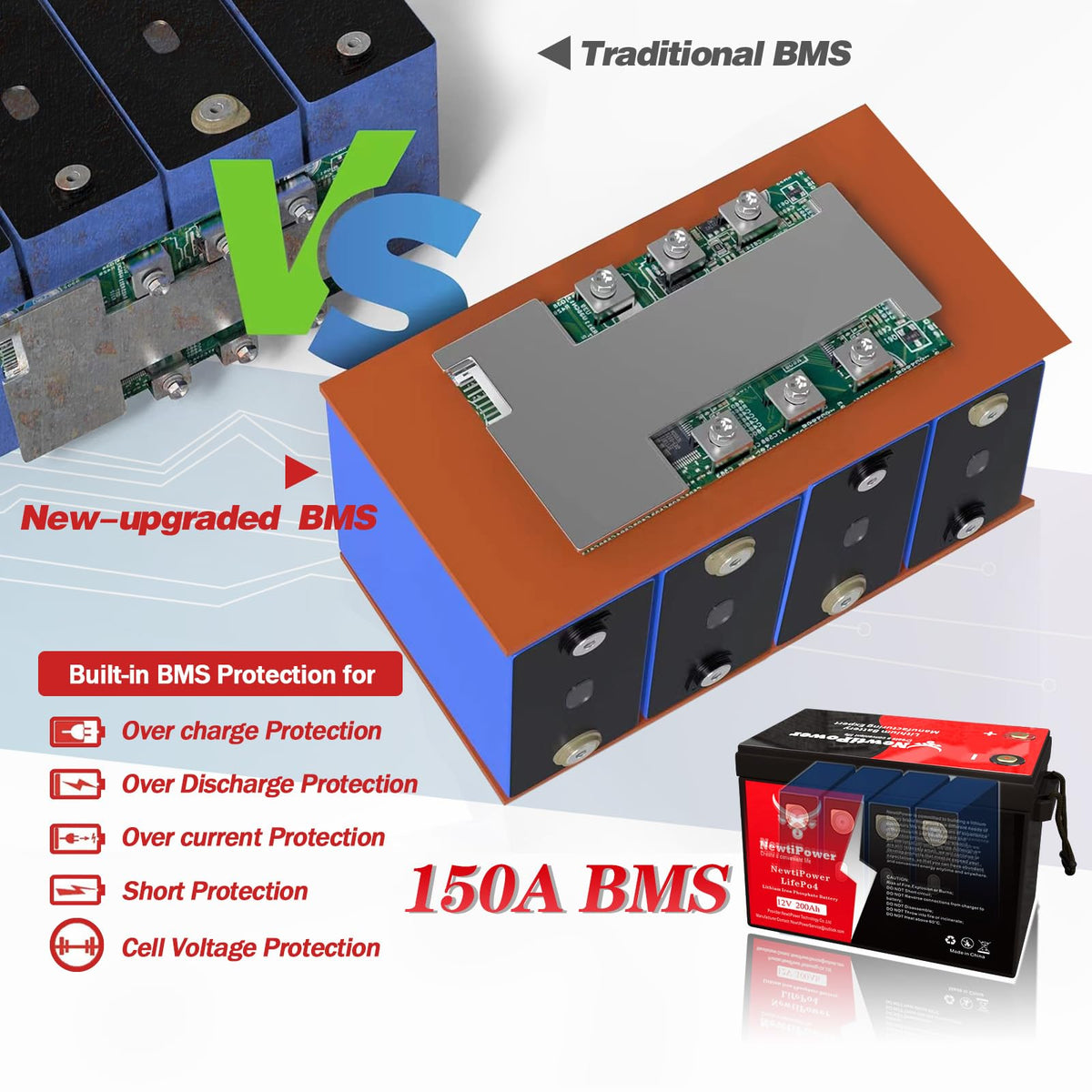 12V 200Ah LiFePO4 Lithium Battery O49628