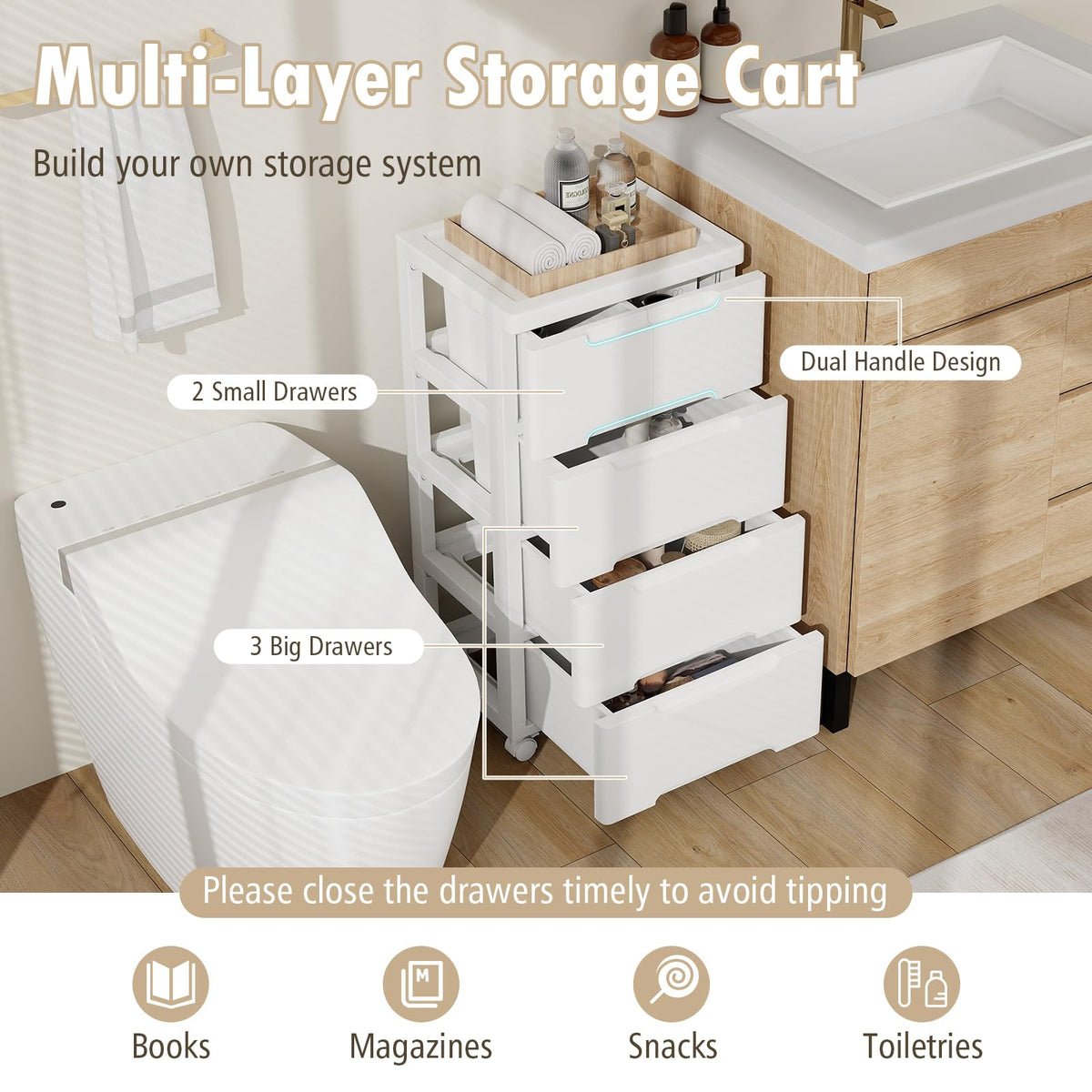 White 5 Drawer Rolling Plastic Storage Cart R984