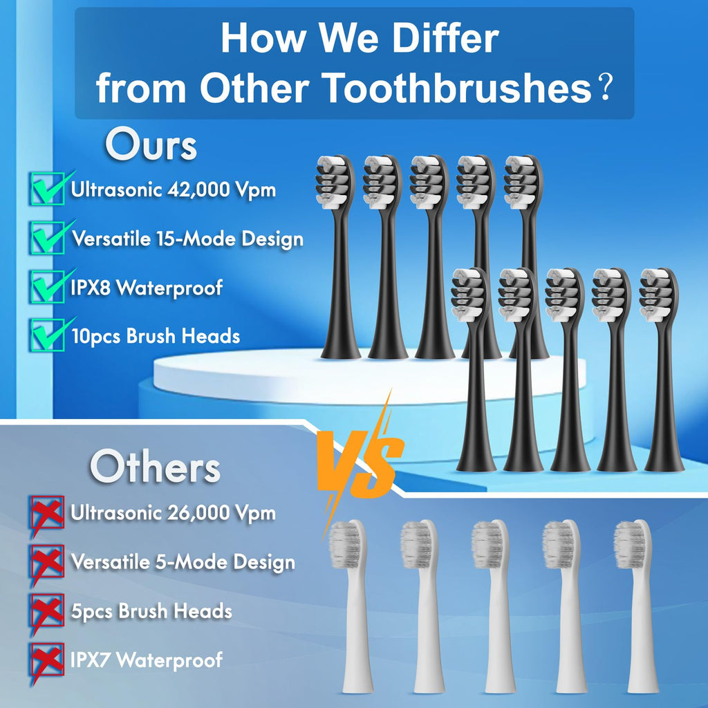 2 Pack Electric Toothbrush S8670