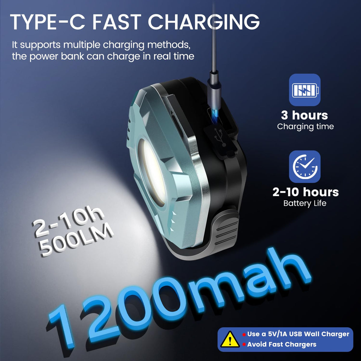 Rechargeable 500 Lumens Magnetic Work Light C2455