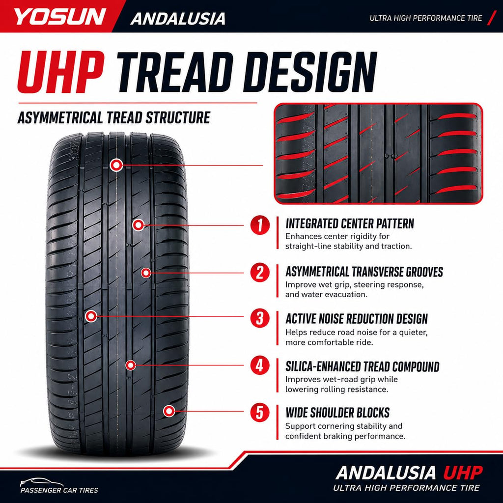 225/40ZR18 92Y XL Ultra High Performance All Season Tires C10464