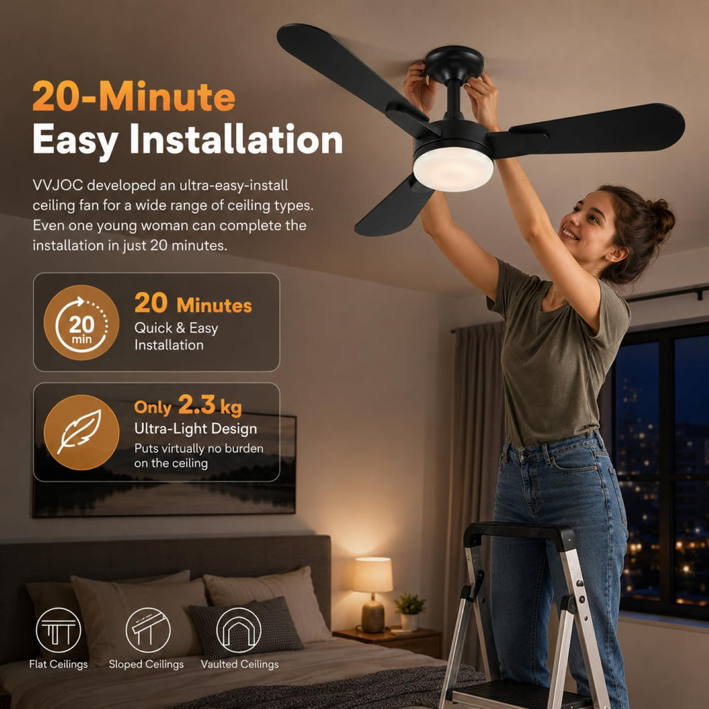 42 inch White Flush Mount Ceiling Fan with Lights and Remote N788425