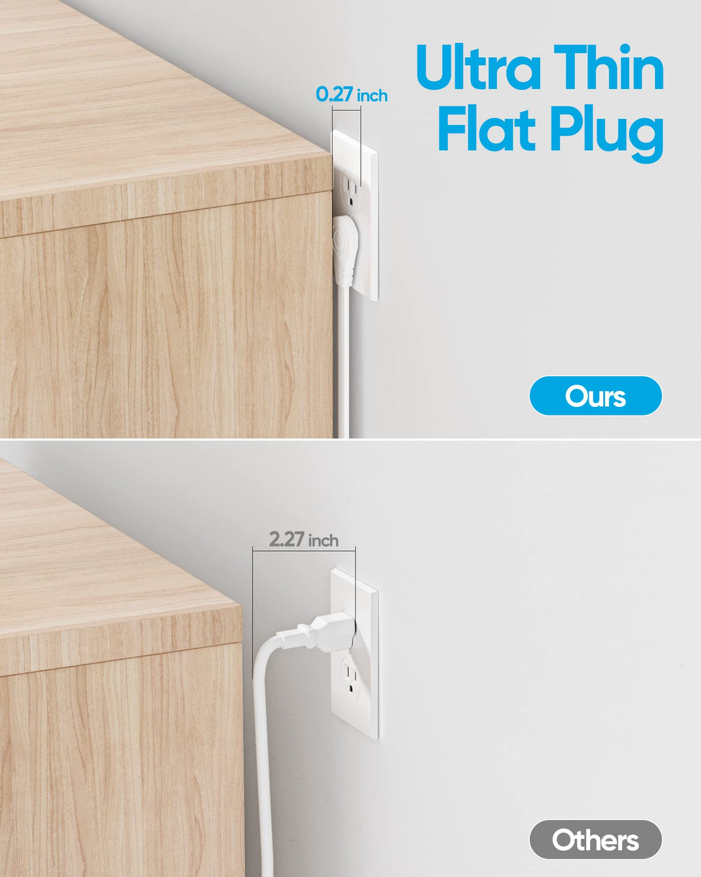 Flat Plug Power Strip with 5 FT Extension Cord, 6 Outlets 3 USB Ports, White G196904
