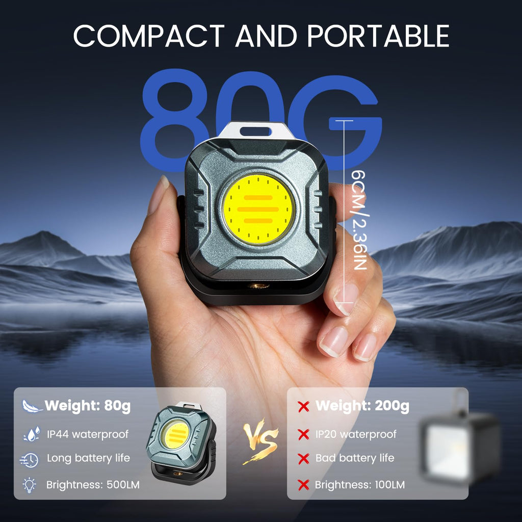 Rechargeable 500 Lumens Magnetic Work Light C2455