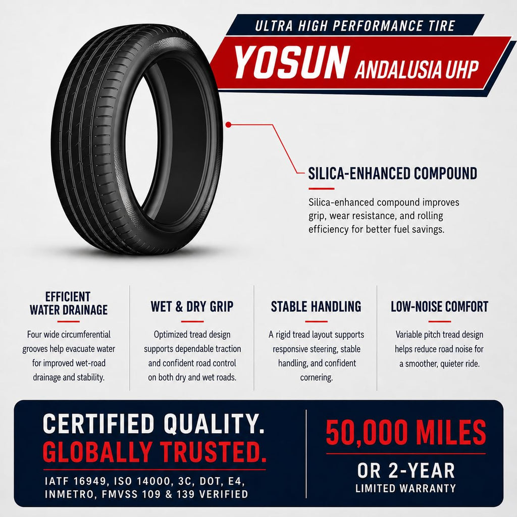225/40ZR18 92Y XL Ultra High Performance All Season Tires C10464