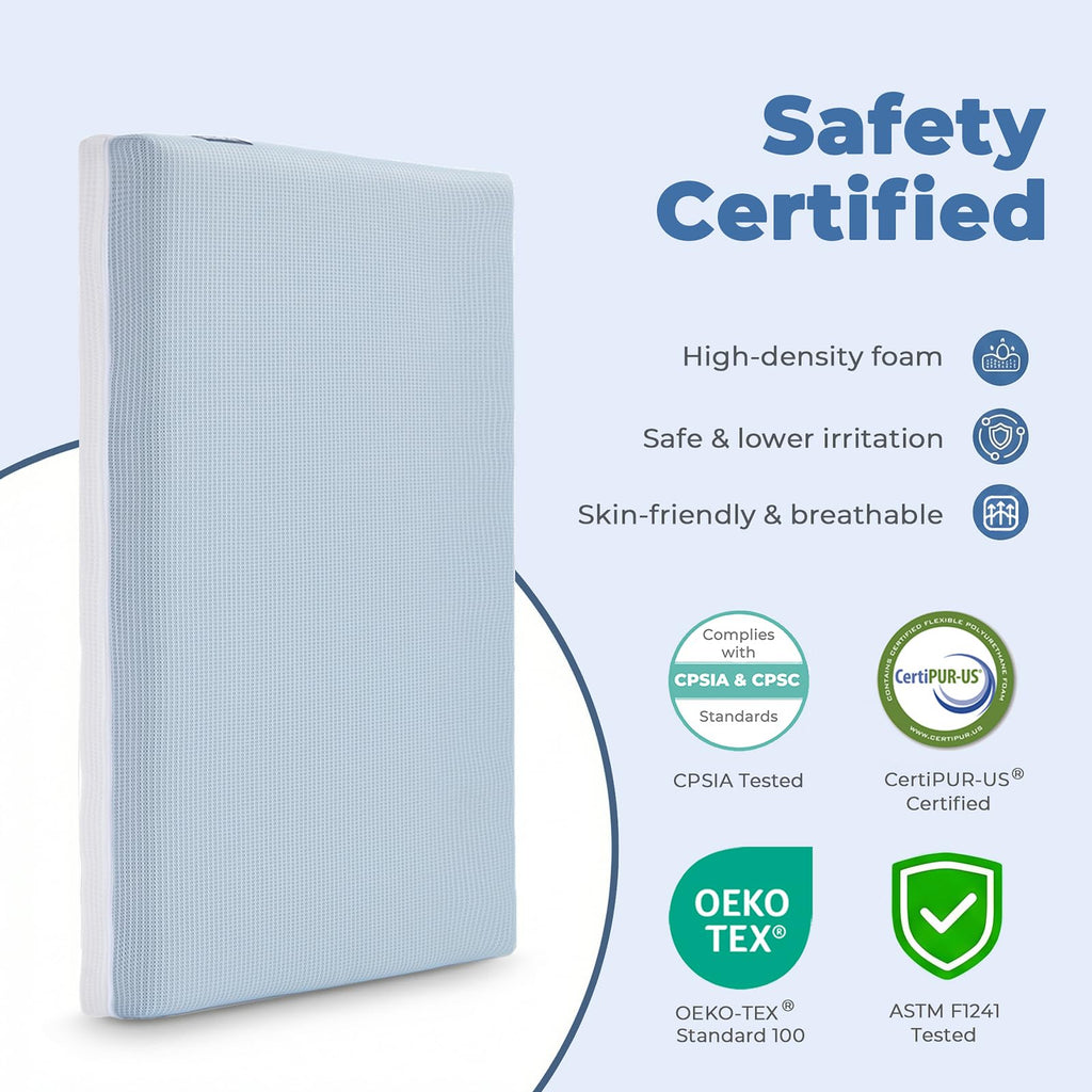 2-Sided Mini Crib Mattress 38"x24"x4" C109426