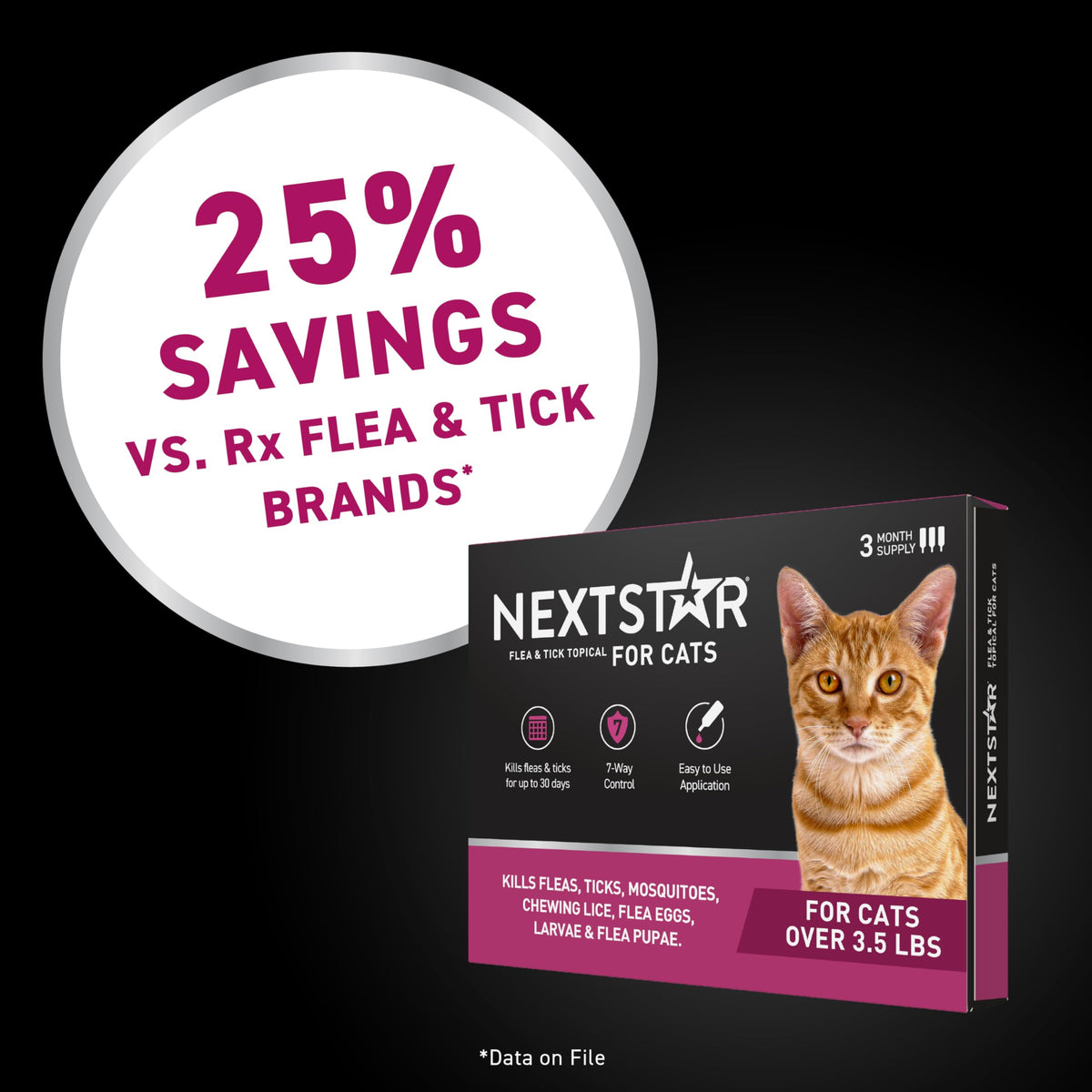 Flea & Tick Topical Cats 3-Month S344165