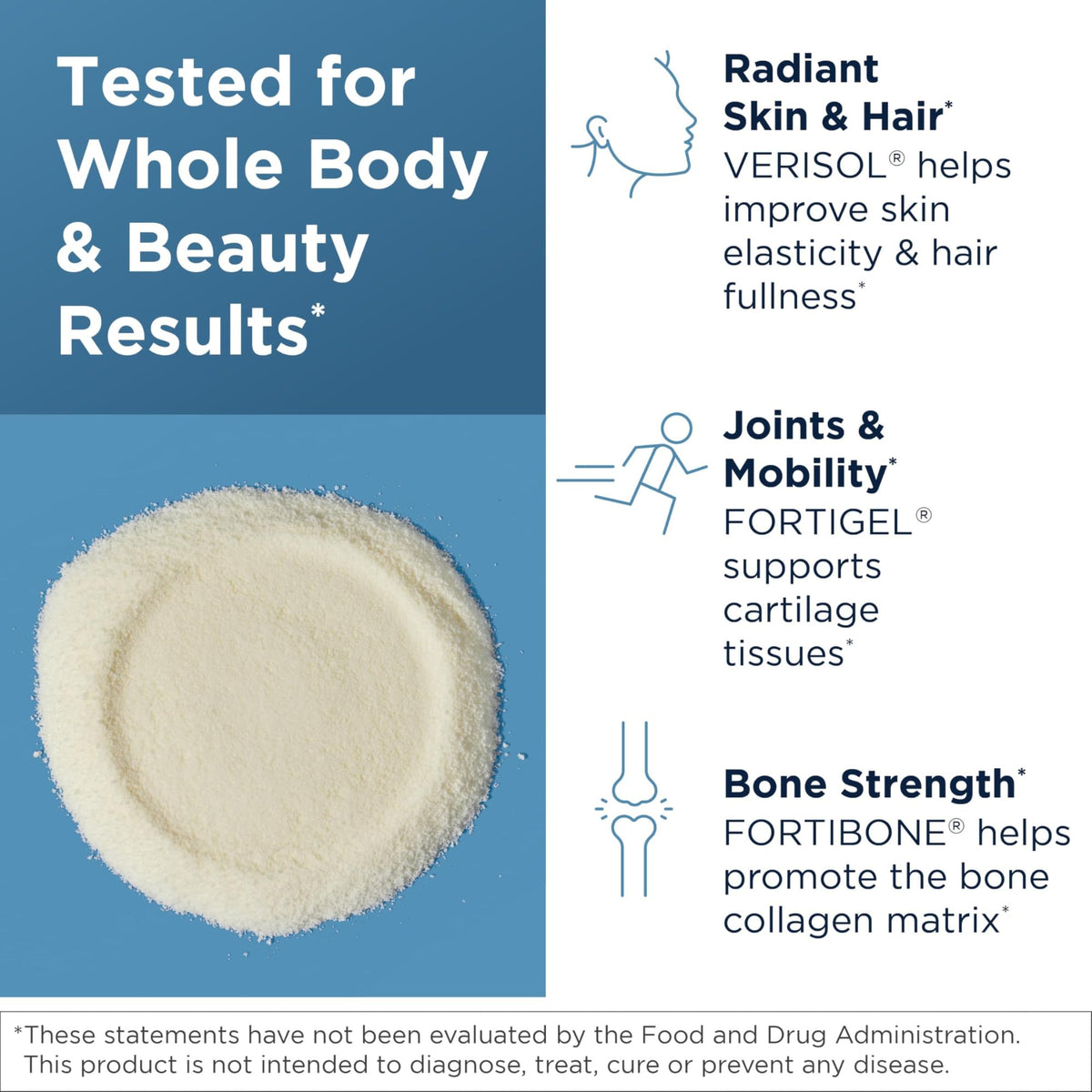 Hydrolyzed Collagen Peptides Powder Unflavored 30 Servings X77212