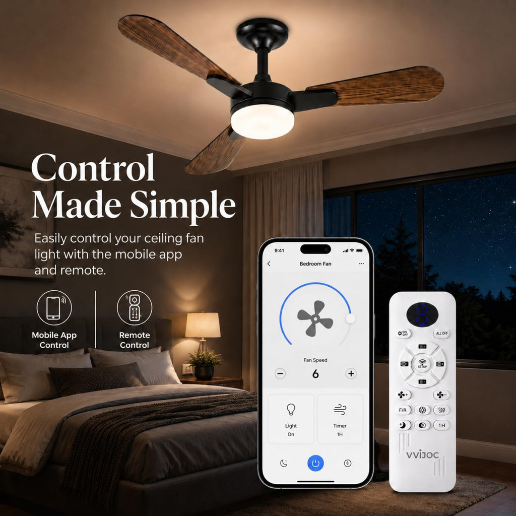 42 inch White Flush Mount Ceiling Fan with Lights and Remote N788425