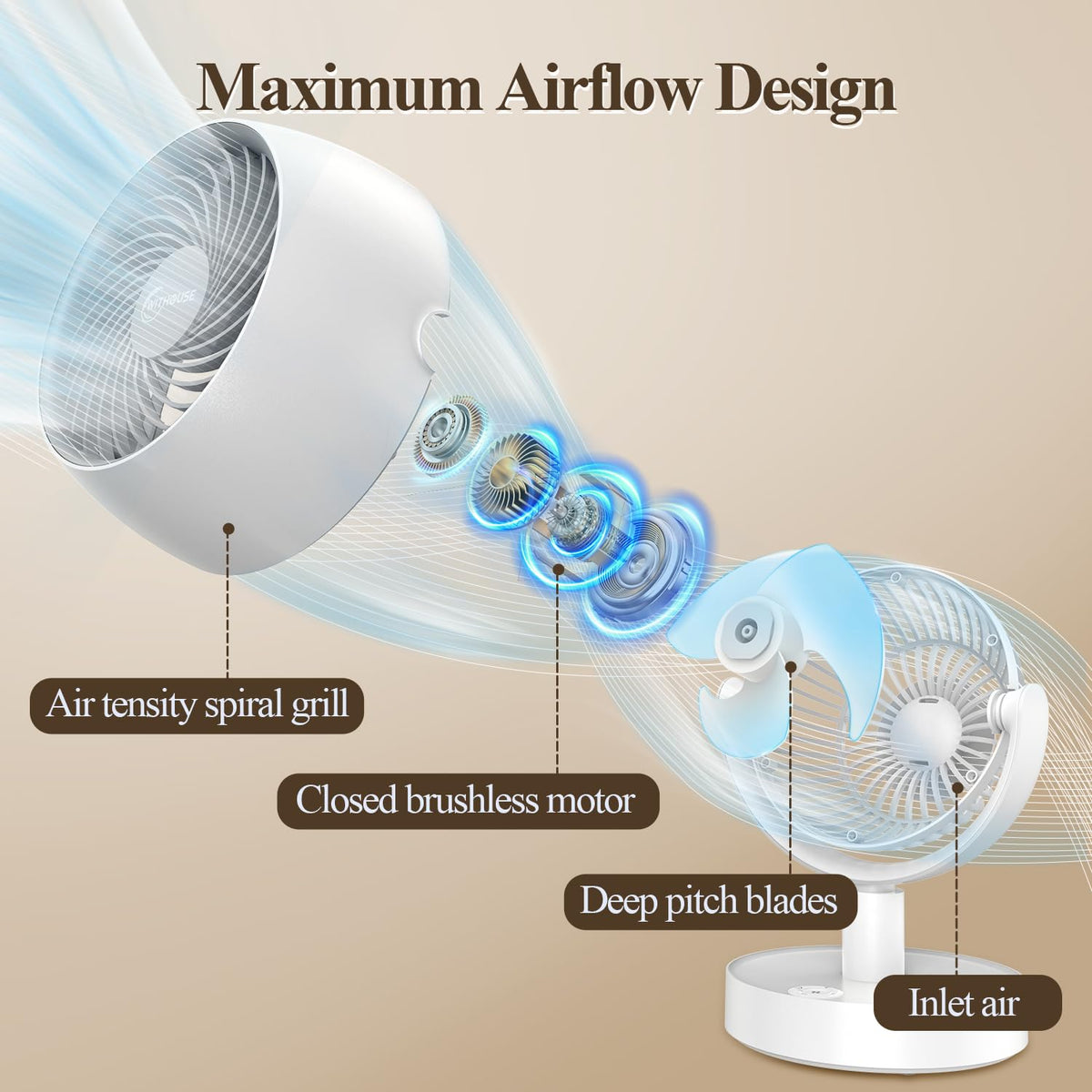 Portable Air Circulator Fan T92327