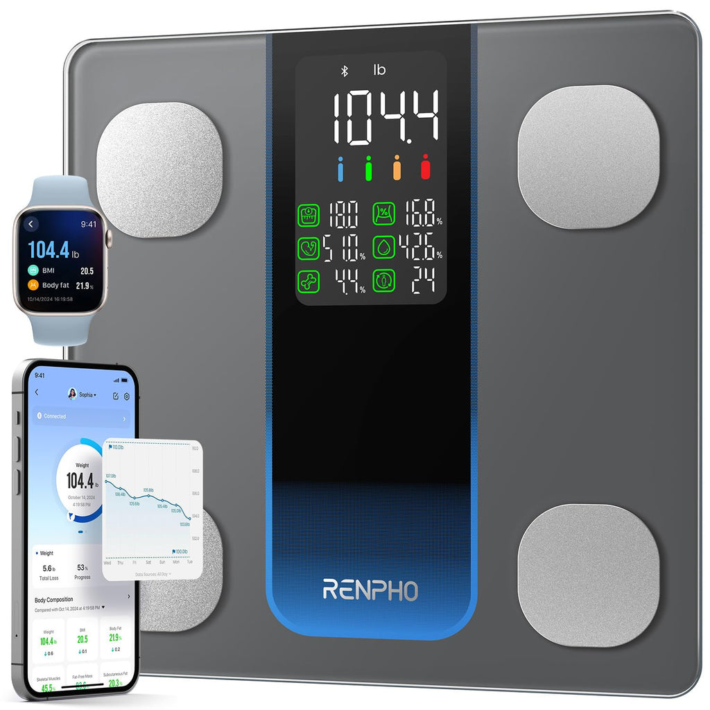 Smart Body Weight Scale S402