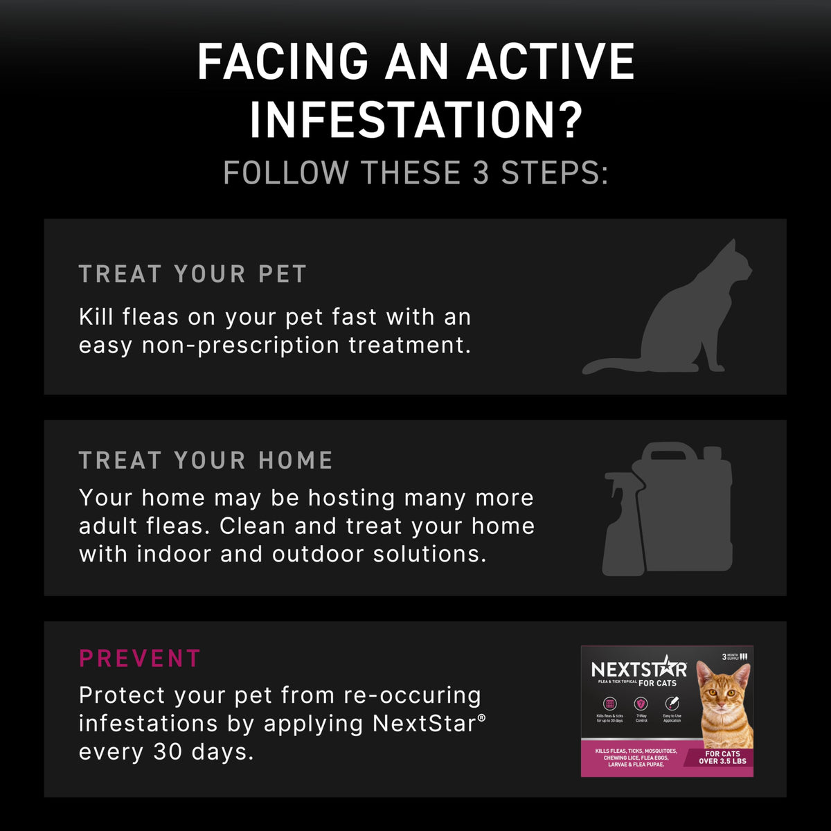 Flea & Tick Topical Cats 3-Month S344165