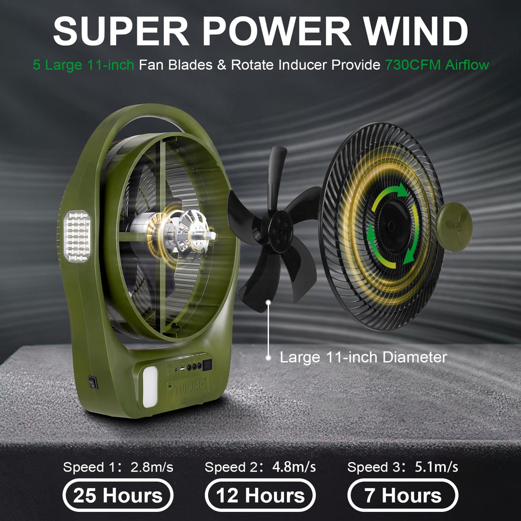 45000mAh Battery Operated Camping Fan Q3379