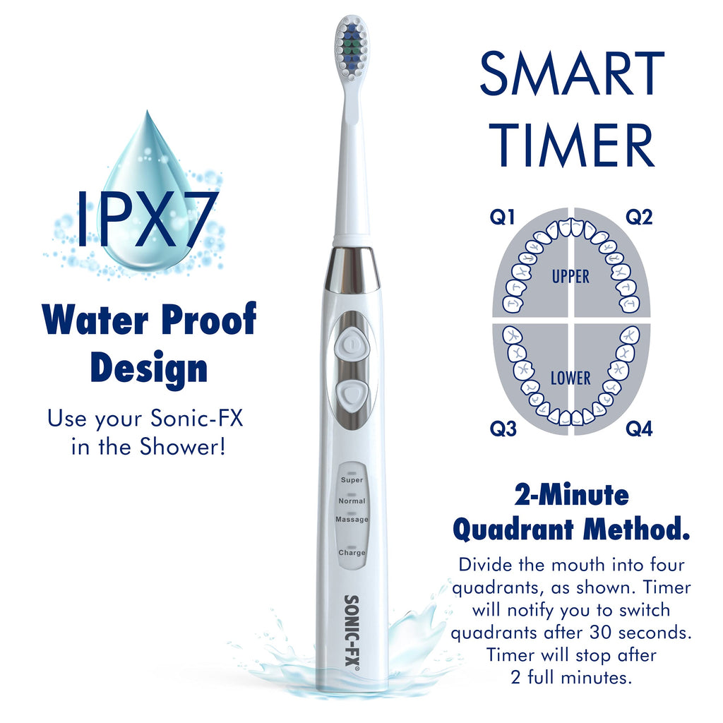 Rechargeable Electric Toothbrush Set with 14 Brush Heads E37323