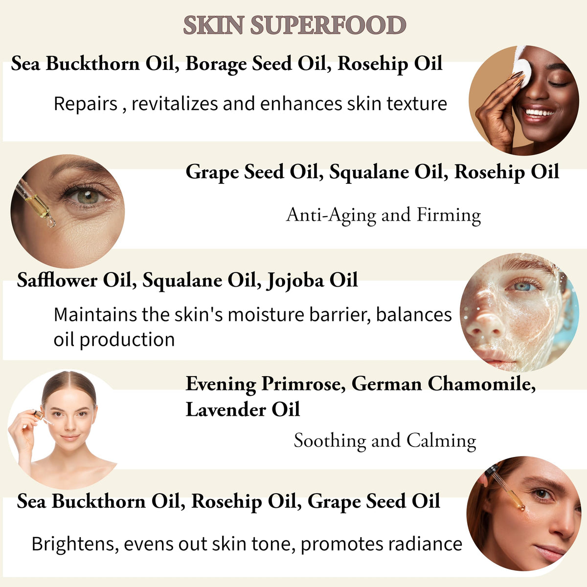 Organic Anti Aging Facial Oil with Sea Buckthorn, Jojoba, Squalane & Lavender 1oz X983