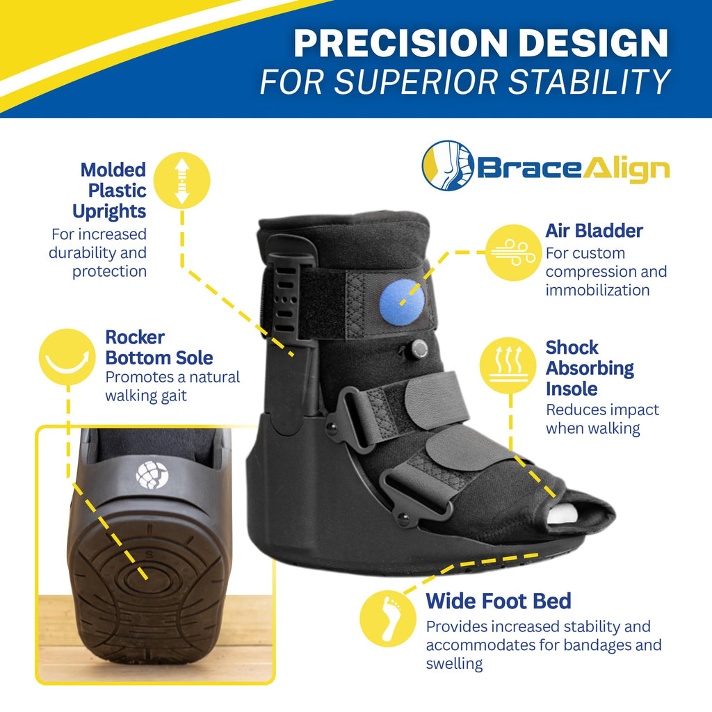 Short Air CAM Walker Boot X2494