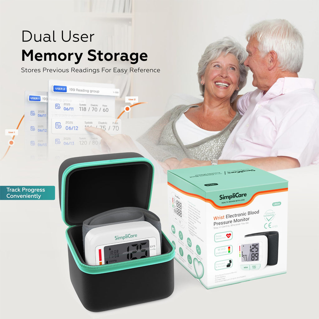 Wrist Blood Pressure Monitor W257