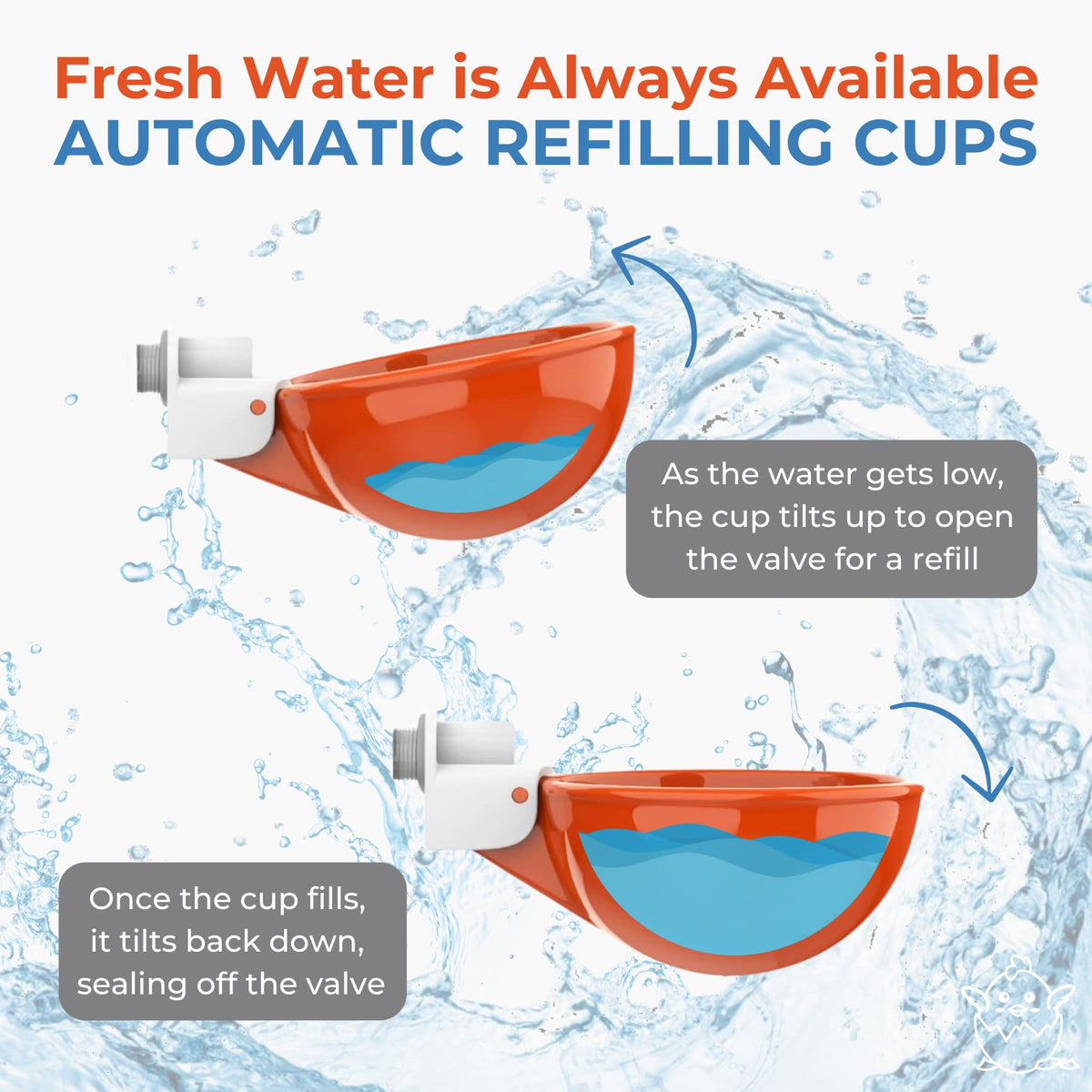 Large Automatic Chicken Waterer Cups with 1/2" PVC Tee Fittings 5-Pack A8488