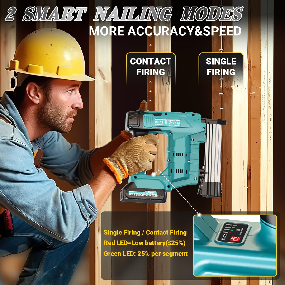 Cordless 2-in-1 21V Electric Nail Gun with Battery K2986