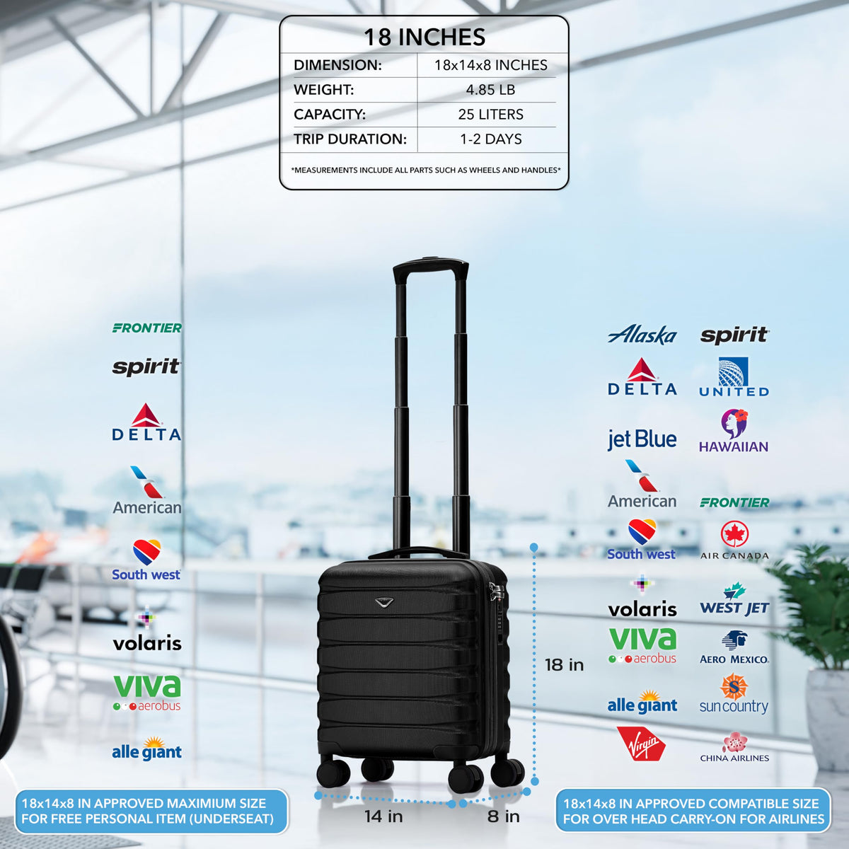 18x14x8" Hardside Carry On Suitcase with TSA Lock & USB Port R27395