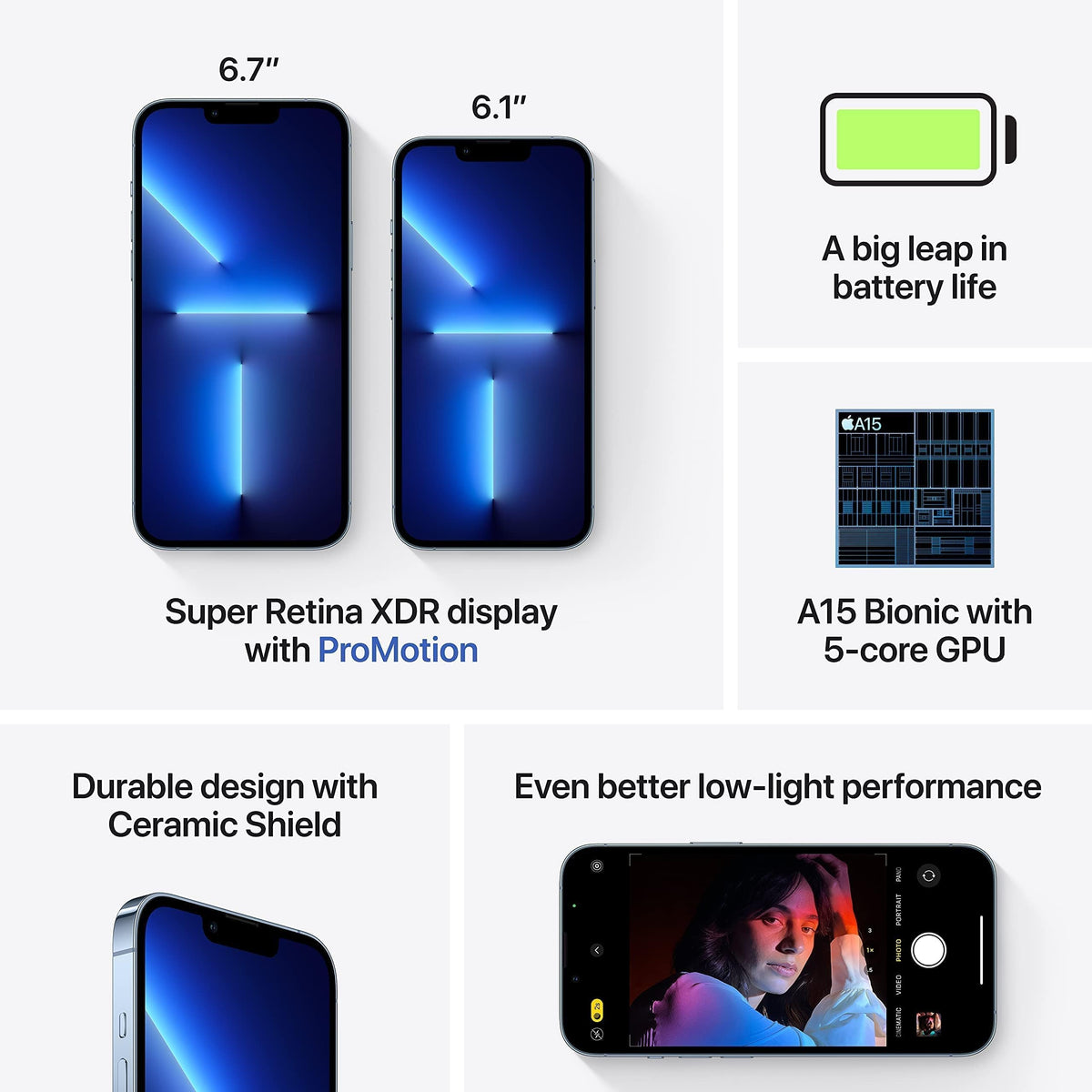 128GB Sierra Blue Unlocked Smartphone N8144