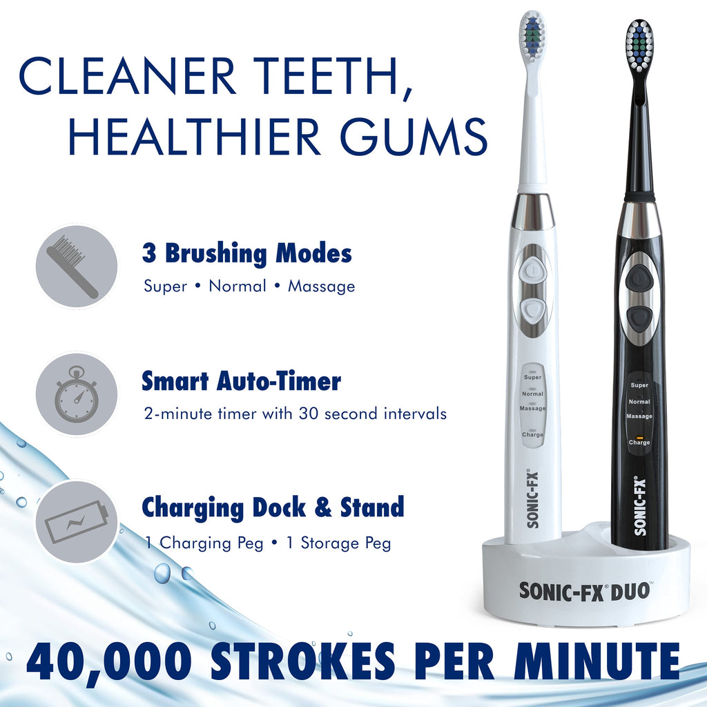 Rechargeable Electric Toothbrush Set with 14 Brush Heads E37323