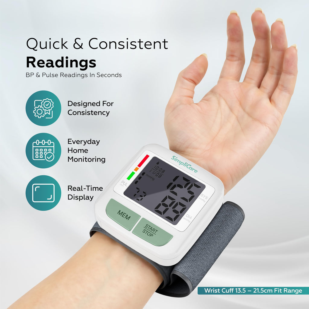 Wrist Blood Pressure Monitor W257