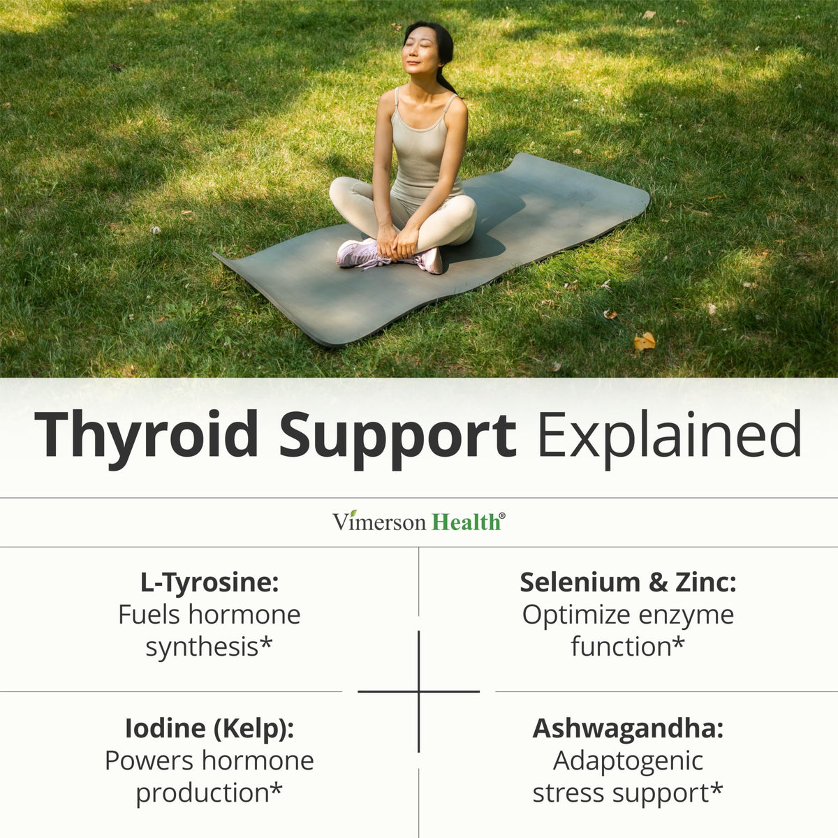 Thyroid Support with Selenium, Iodine & Zinc, 60 Capsules W371